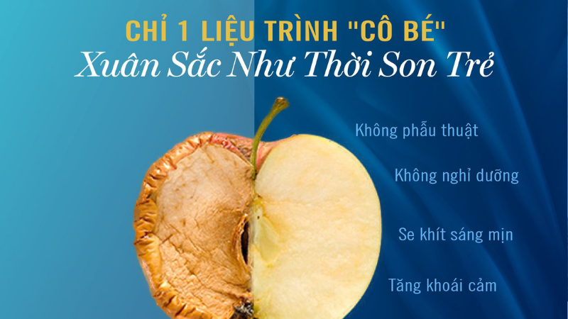 Dịch vụ trẻ hóa vùng kín - Công nghệ, chi phí & review thực tế 2025